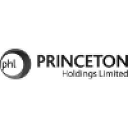 PRINCETON HOLDINGS, LLC