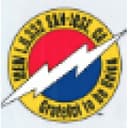 BOARD OF TRUSTEEES, IBEW LOCAL 332 PENSION PLAN PART B