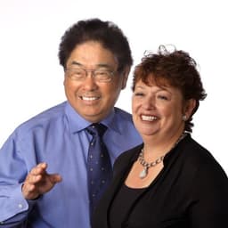 HARRY K. WONG PUBLICATIONS, INCORPORATED