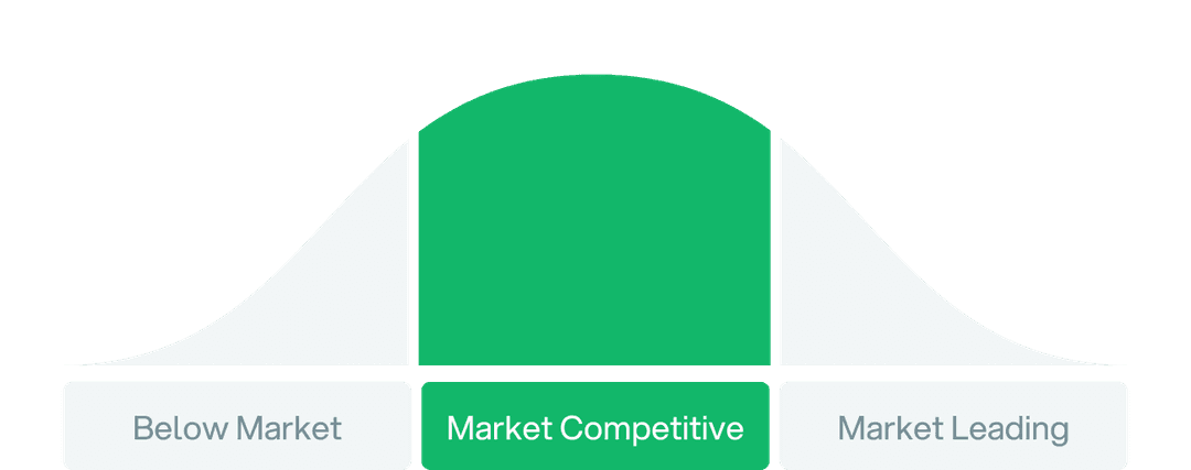 SCHWANS SHARED SERVICES, LLC